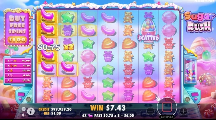Multiplicador x8 en el juego Sugar Rush de Pragmatic Play